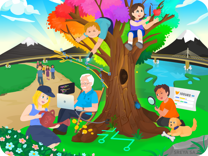 Flourishing Inkscape by Sreya Saju, CC-By-SA 4.0